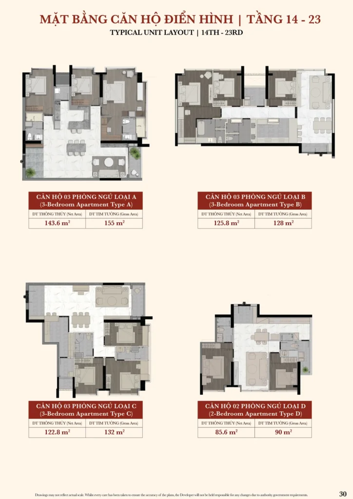 Mặt bằng bốn loại căn hộ điển hình A, B, C, D Kiều By Kita